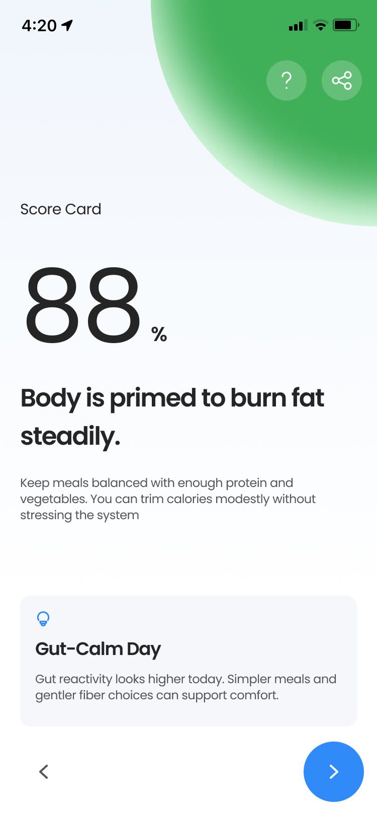Respyr app — Score Card showing 88% Body is primed to burn fat steadily